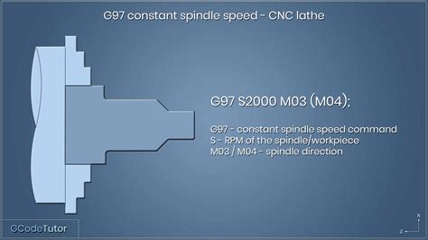 g96 cnc torno|cnc g97 spindle speed.